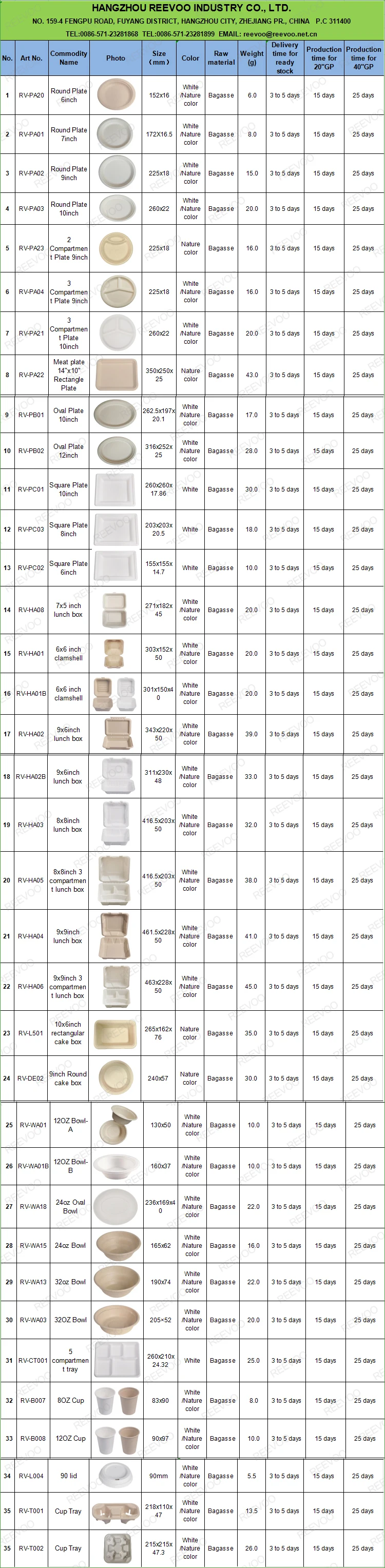 bagasse products 1.jpg