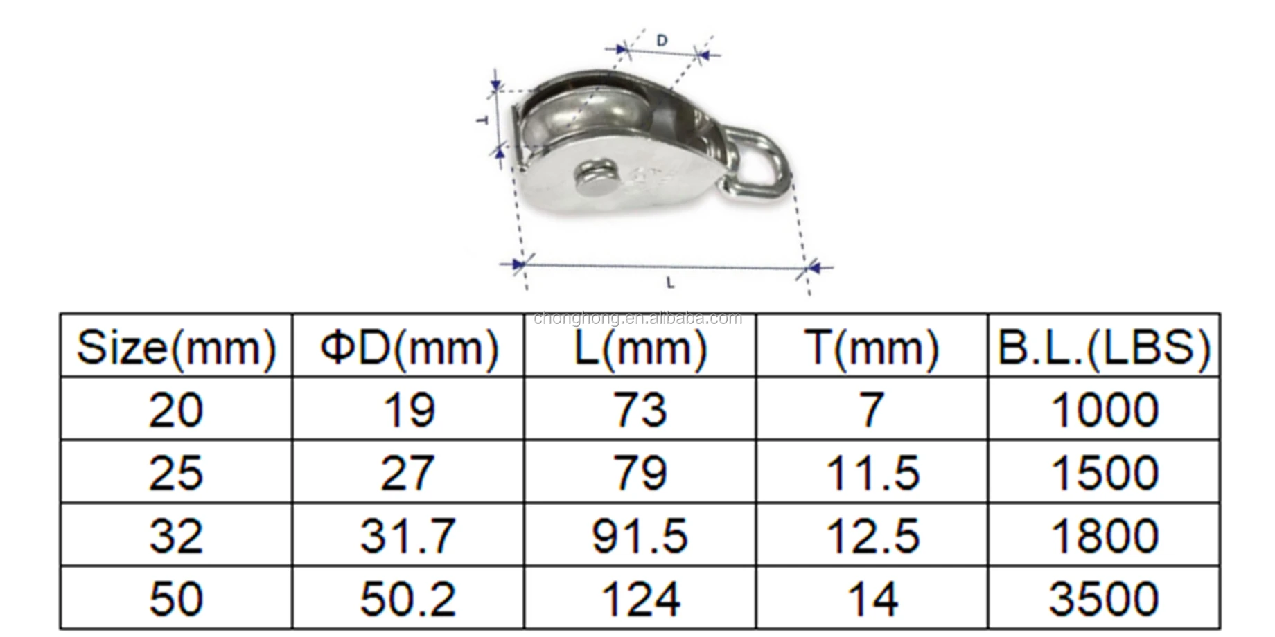 Marine Hardware M20 Stainless Steel Wire Rope Singlewheel Pulley With