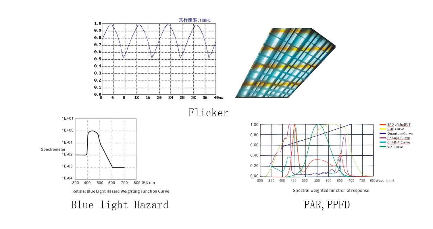 Ohsp350 Handheld Spectrometer With Great Price Buy Spectrometer