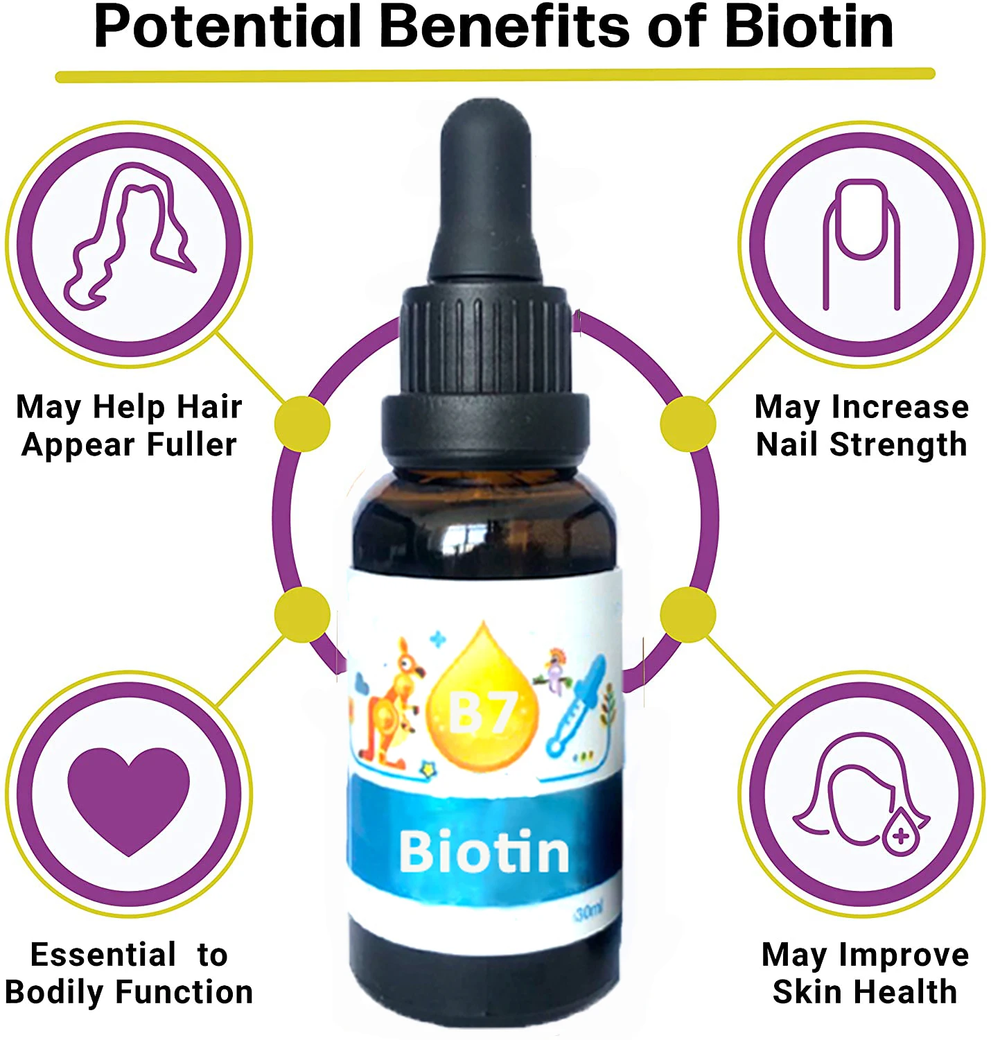 Private Label Supporting Healthy Hair Growth Strong Nails And Glowing Skin Biotin Drops Buy Gmp Certified Liquid Biotin For Fat Metabolism Health Nutrition Supplement Biotin Drops For Easily Absorbed Biotin Drops For Energy