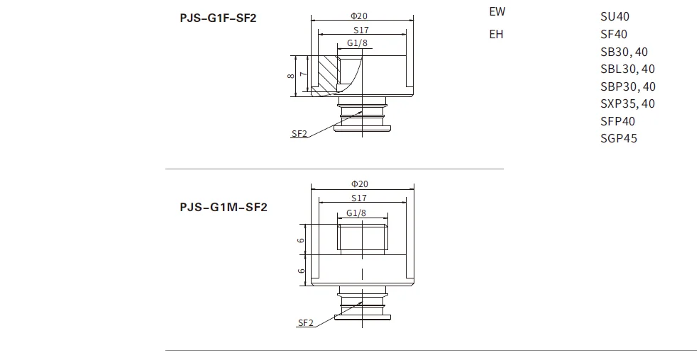 Airbest Pjs Series Fitting For Suction Cup View Fitting Airbest Product Details From Airbest Changxing Technology Co Ltd On Alibaba Com