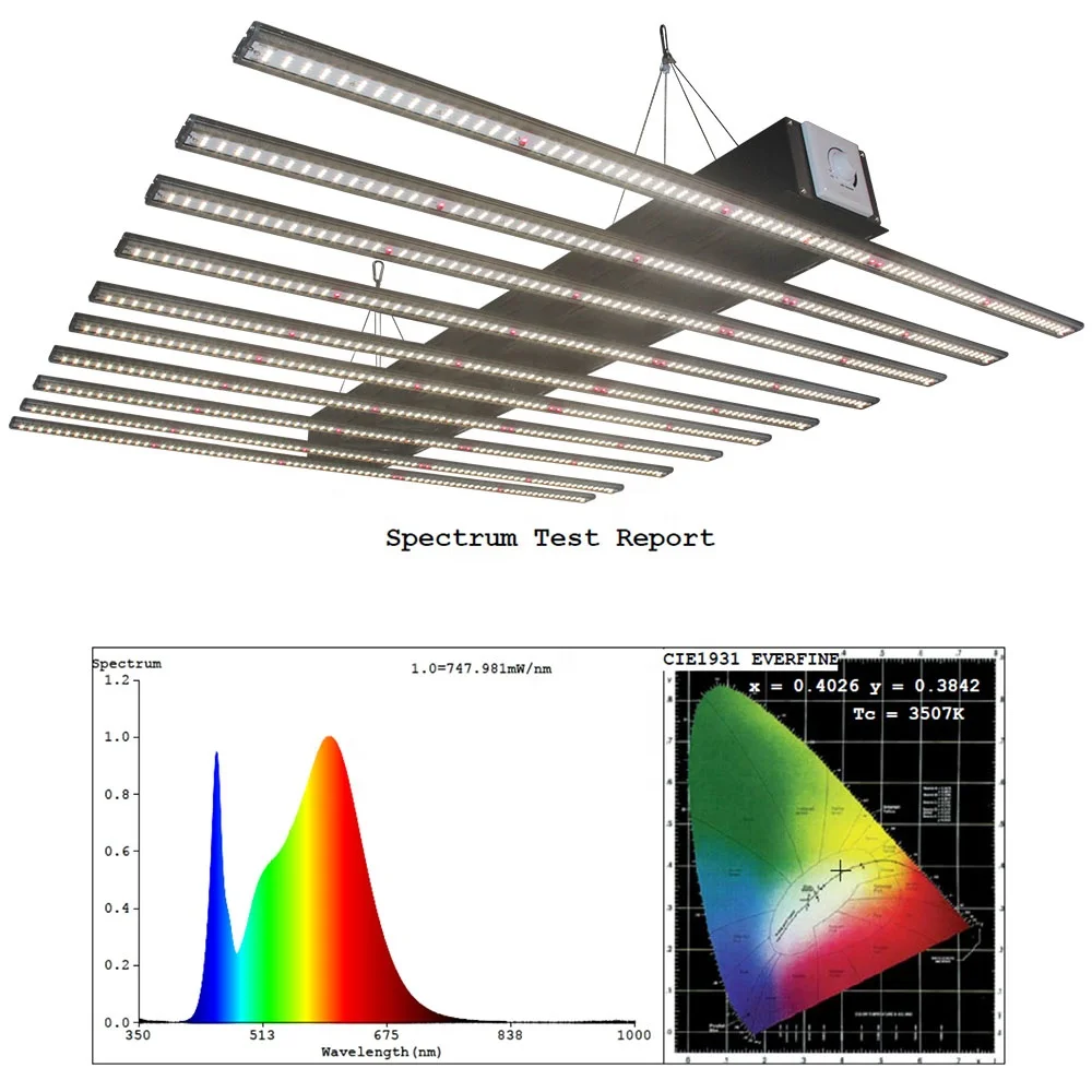 New LM301B Full Spectrum MW Driving Fluence Viper 400w Plant Lamp Horticulture Led 6 Bar Spider Grow Lights