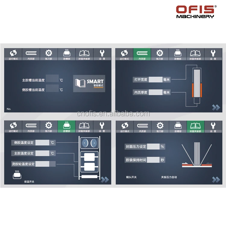 New Hotmelt Glue Book Binding Machine with Side Glue TC60A4