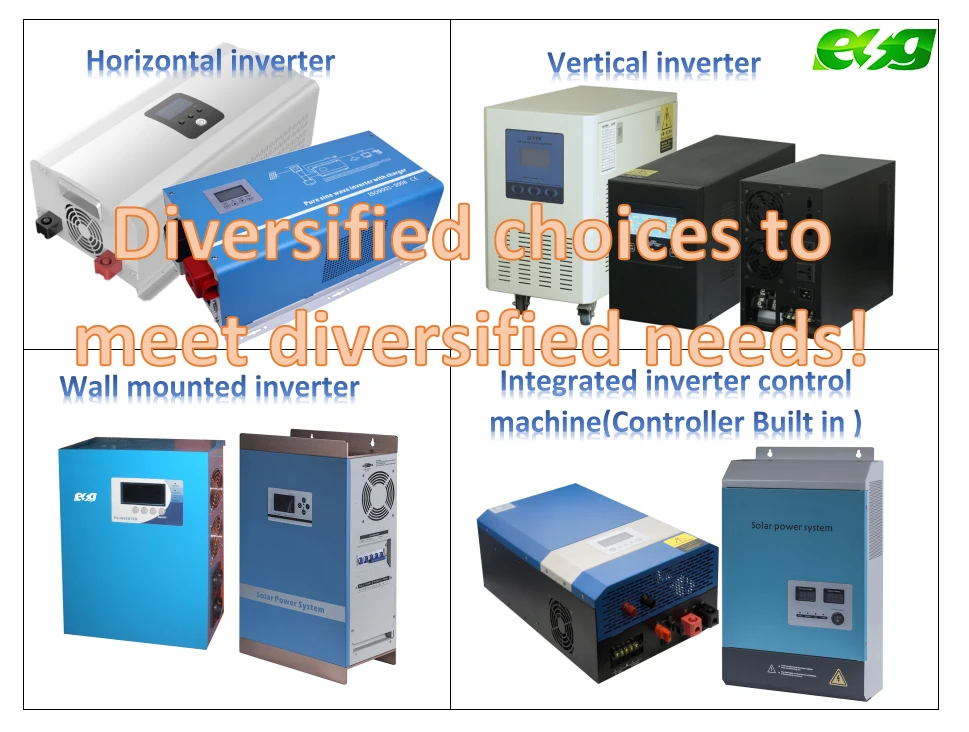 inverter