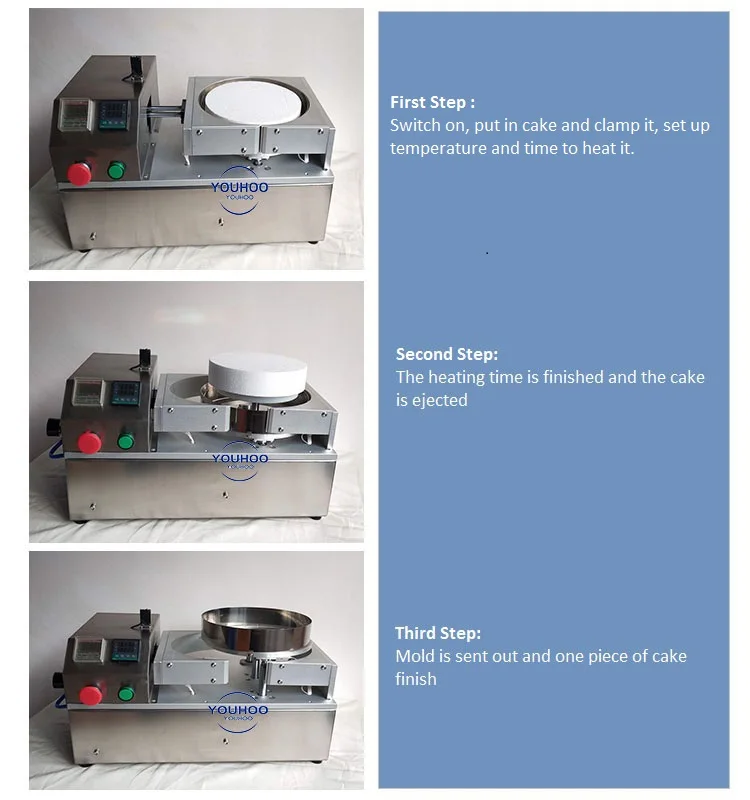 Cheap Price Happy Birthday Cake Making Forming Shaping Demoulding