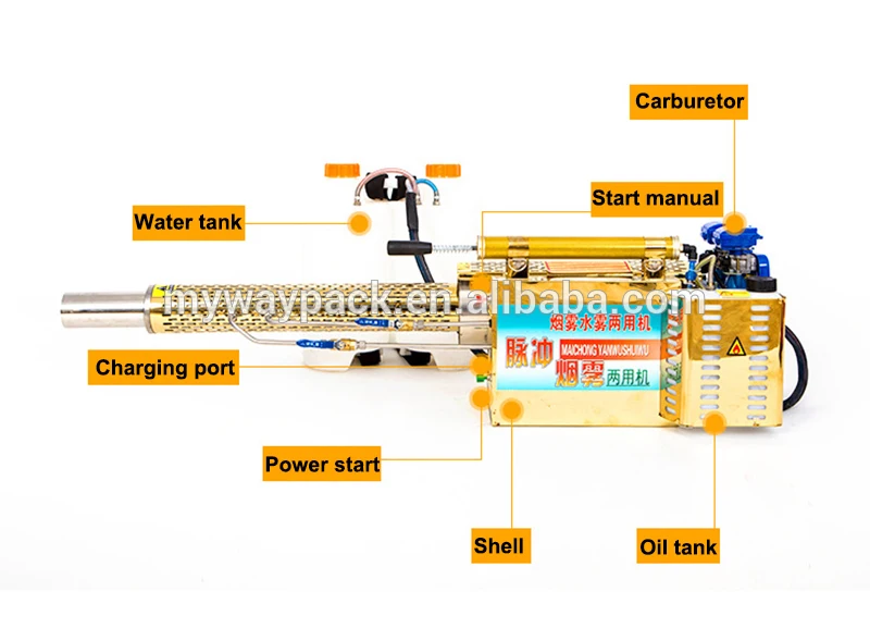 fogging spray machine