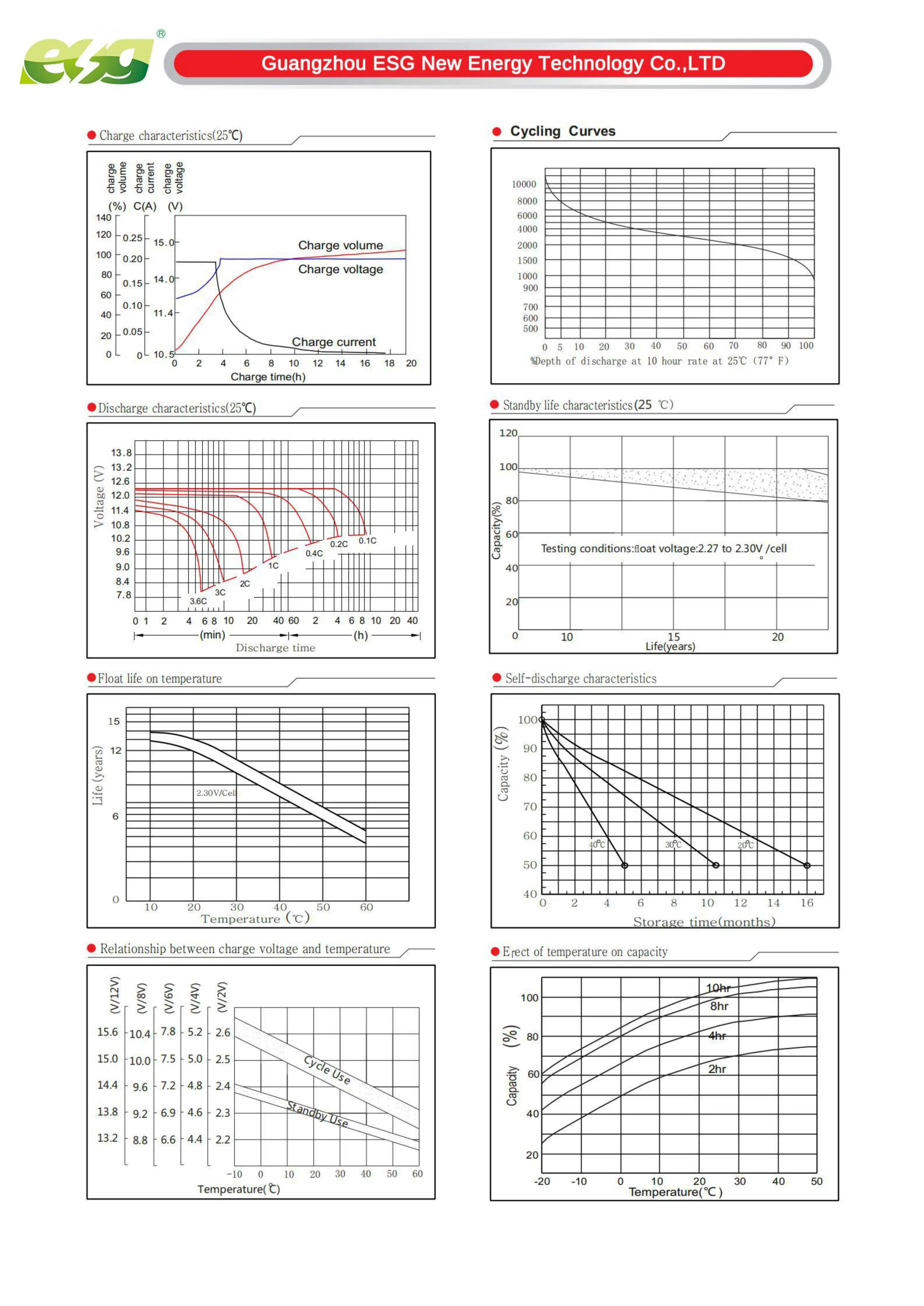 OPZV121500(12V150Ah)_00_01.jpg