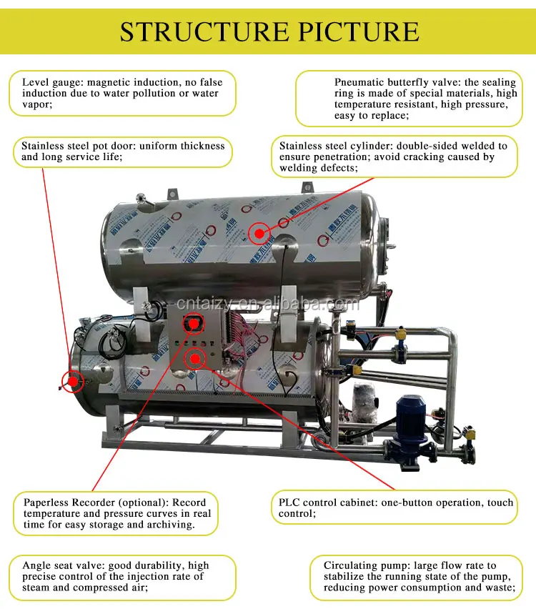 china food retort sterilizer autoclave for cans pouched foods glass jar spice sterilization machine