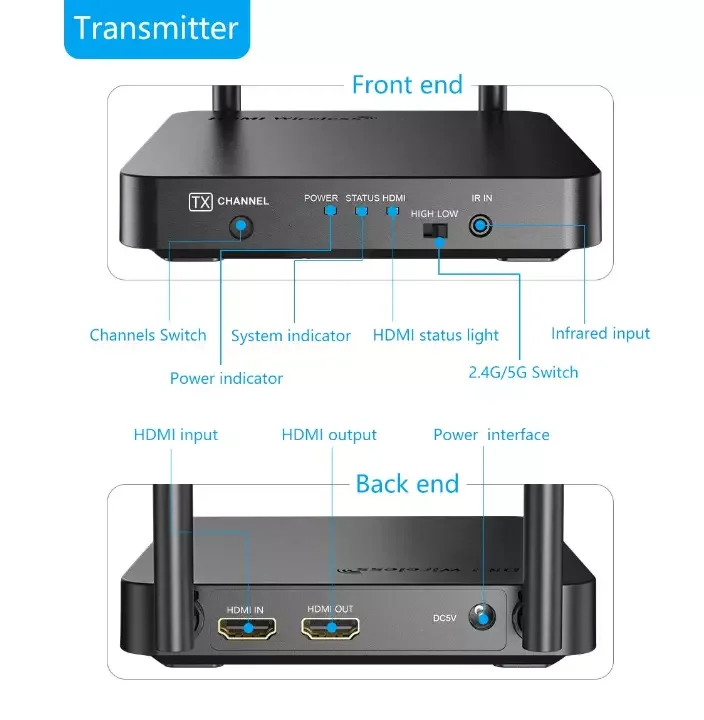 Long Range 200M HDMI Wireless Extender Splitter 1x2 Transmitter and Receiver Support 5G 1080P