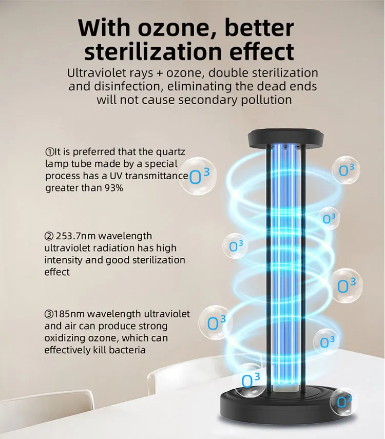 wholesale price portable uvc sterilizer