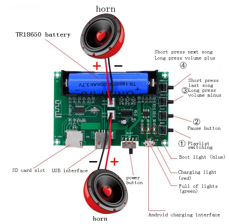 РїРѕРґРєР»СЋС‡РµРЅРёРµ music speakers