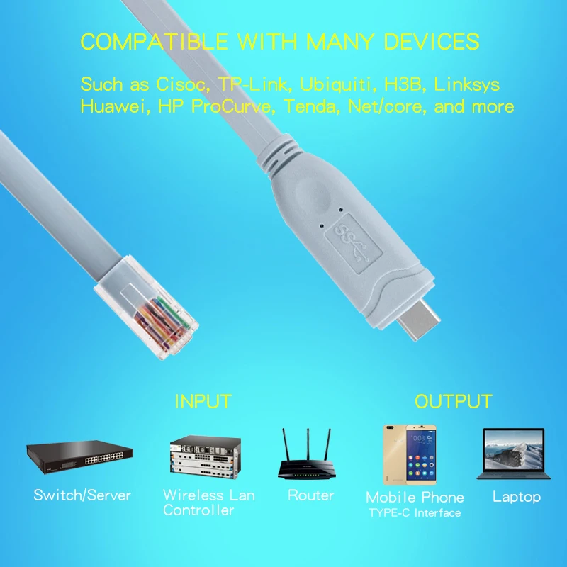 6ft Ftdi Usb C Console Cable Type C To Rj45 Serrial Cable For Laptop