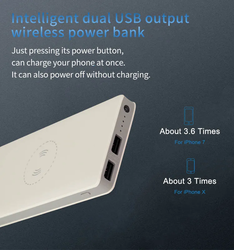 2020 Trending Big Capacity Power Banks 50000mah Wireless Powerbank for Iphone X - ANKUX.COM