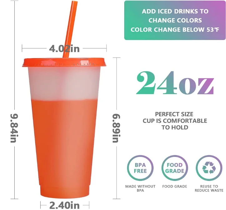 Reusable Plastic Tumblers With Lids & Straws Cold Drink Plastic