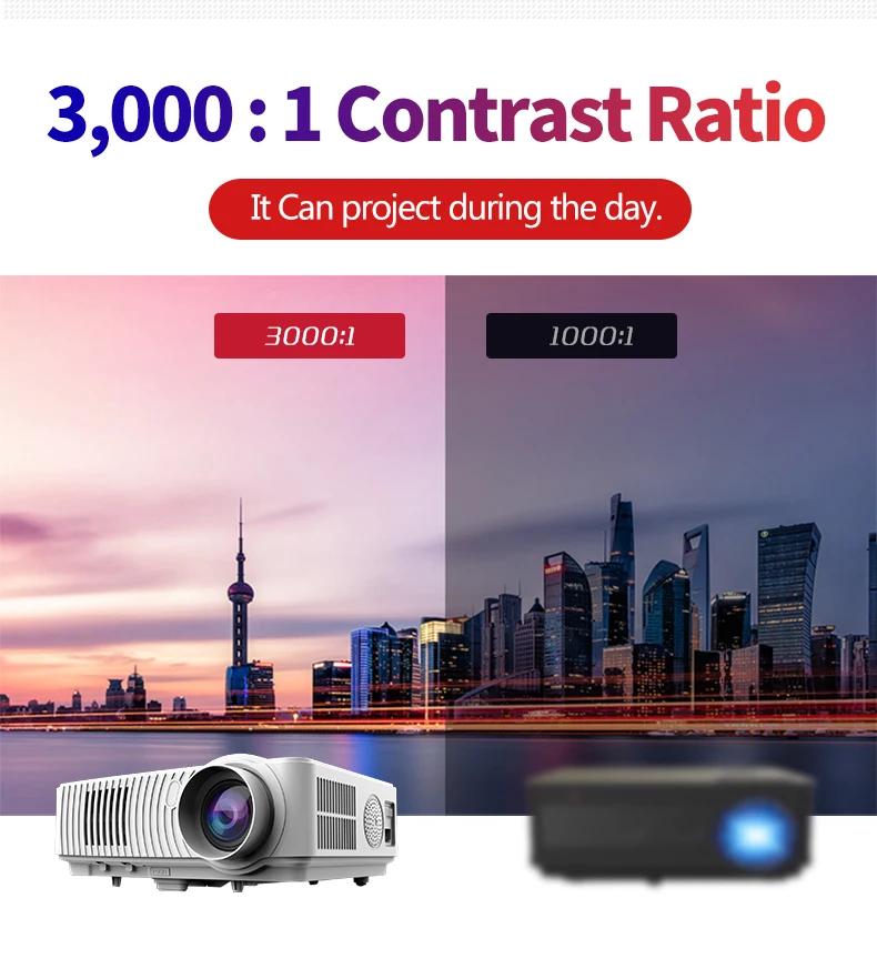 Factory Price Chinese Movies Professional Set Top Box Led Mobile Phones Projector Buy Mobile Phones Projector Chinese Movies Projector Professional Led Projector Product On Alibaba Com