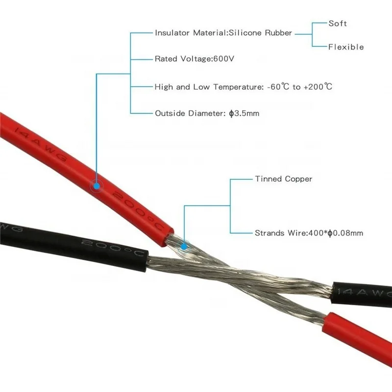 Haerkn 14awg 2.0mm² Silicone Electrical Wire 2 Core Cable 52ft [Black 26ft Red 26ft] Oxygen Free Stranded Tinned Copper Wire High Temperature Resistance Soft And Flexible