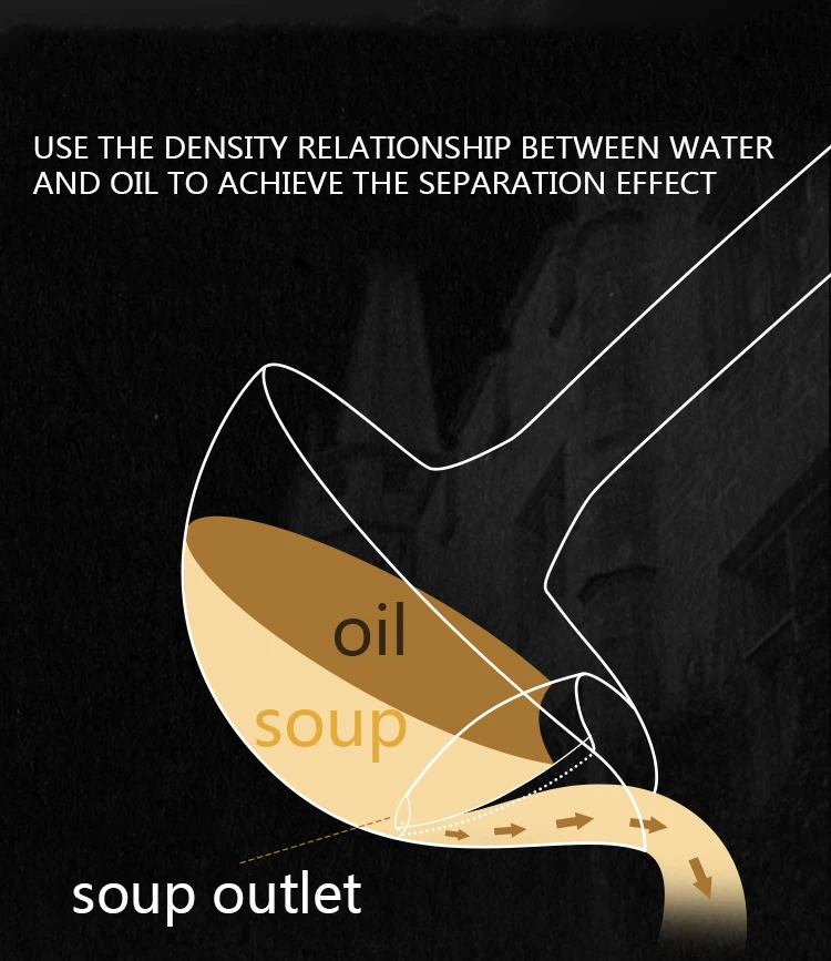 New Separating Oil Soup Ladle Spoon Cooking Oil Filter Spoon Stainless