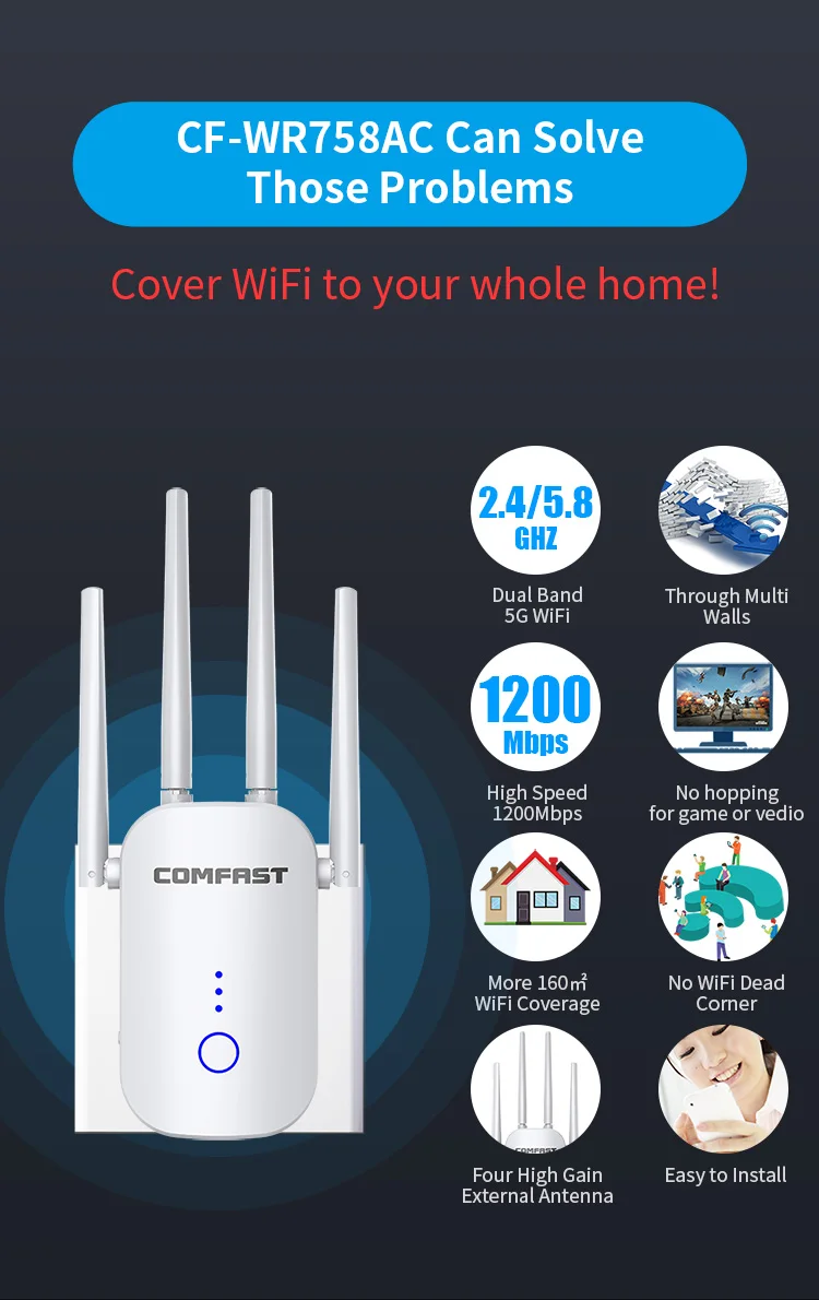 comfast 750ac wifi signal extender