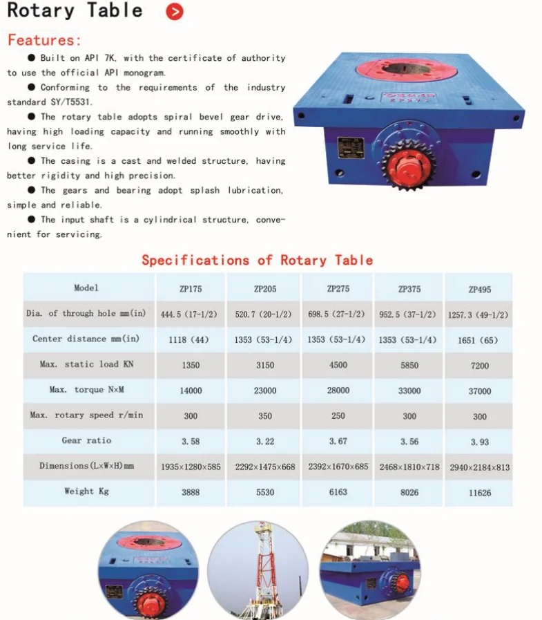 Api 4f Oilfield Oil Drilling Rigs Use API7K Drill Rotary Table