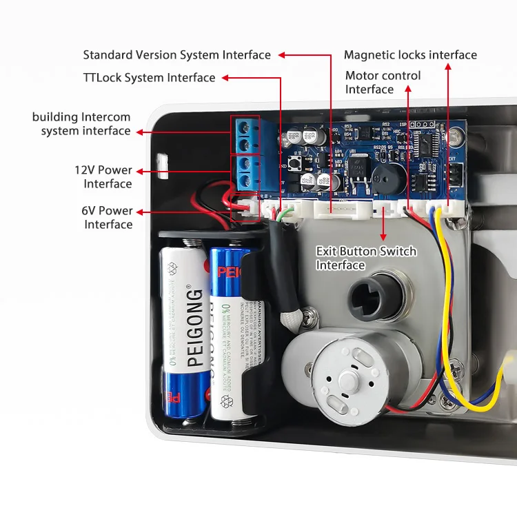 Waterproof Outdoor Smartphone Remote Control Automatic Digital Door