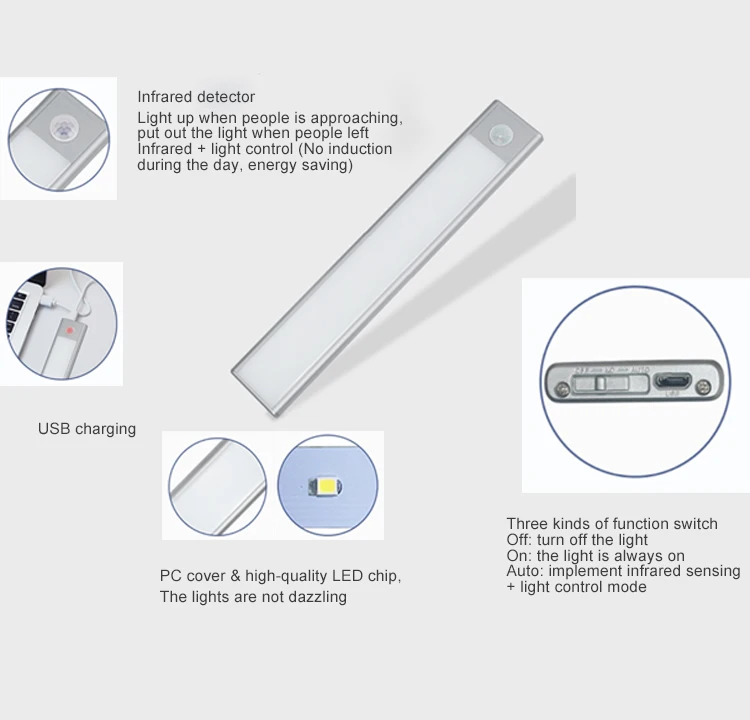 led sensor light