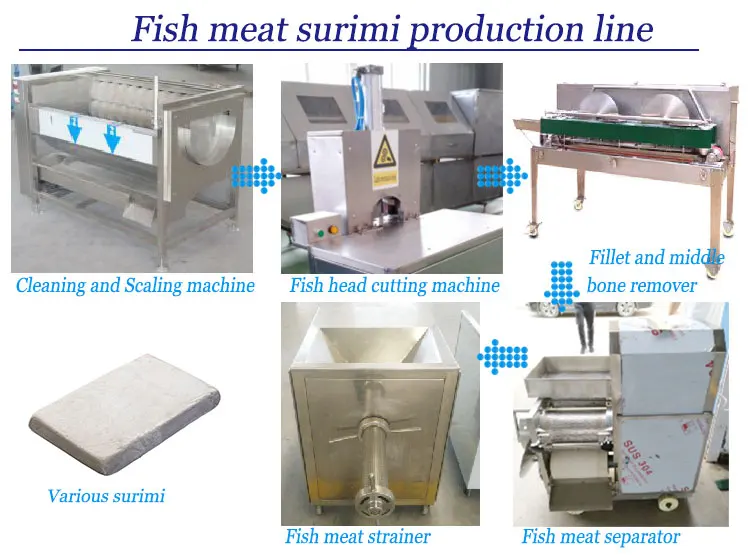 Automatic Fish Gut Removal Cleaning Gutting and Scaling Machine Fish Processing Plant details