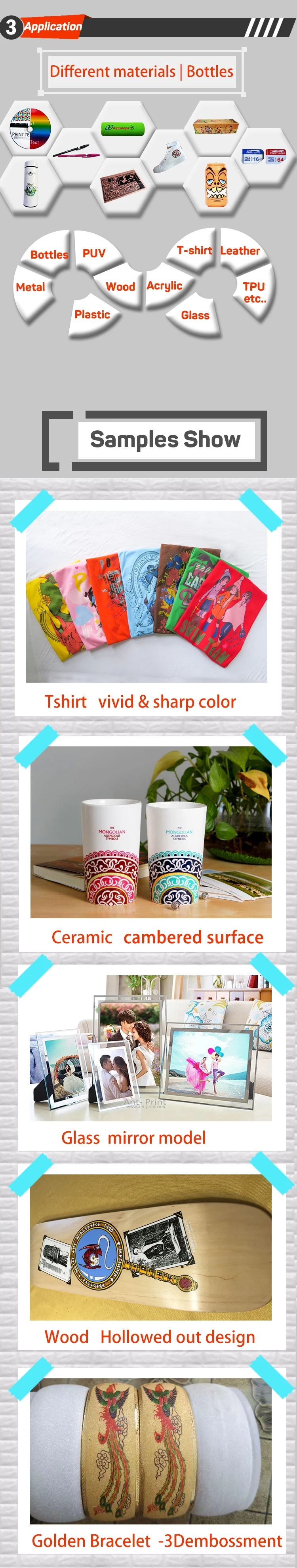 3 uv printer application.jpg