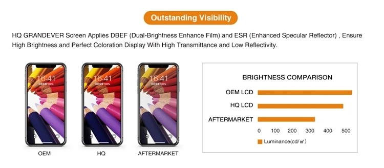 outstanding visibility.jpg