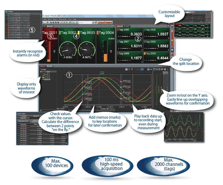 Yokogawa Original Paperless Recorder Data Logger Fx1000 Daqstation