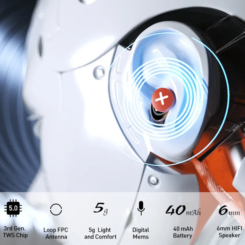 2020 New arrivals IPX5 waterproof sound perfect BT 5.0 headset true tws wireless earbuds Earphones - ANKUX.COM