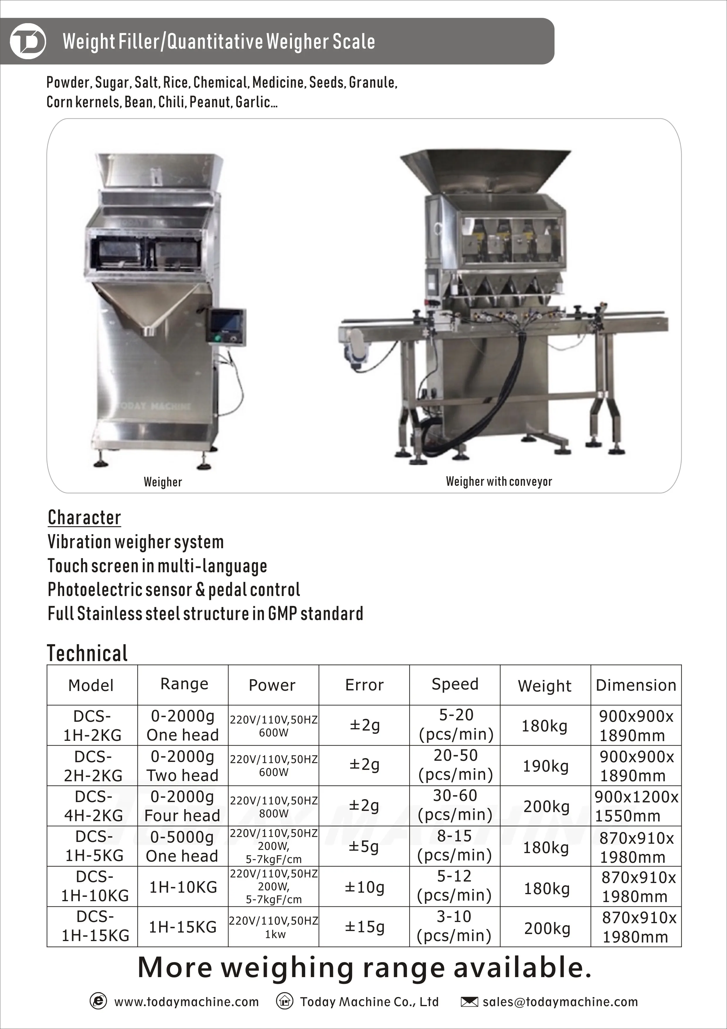 Formula Small Grain Powder Auger Dispenser Ss304 & Ce Herb &ce Food
