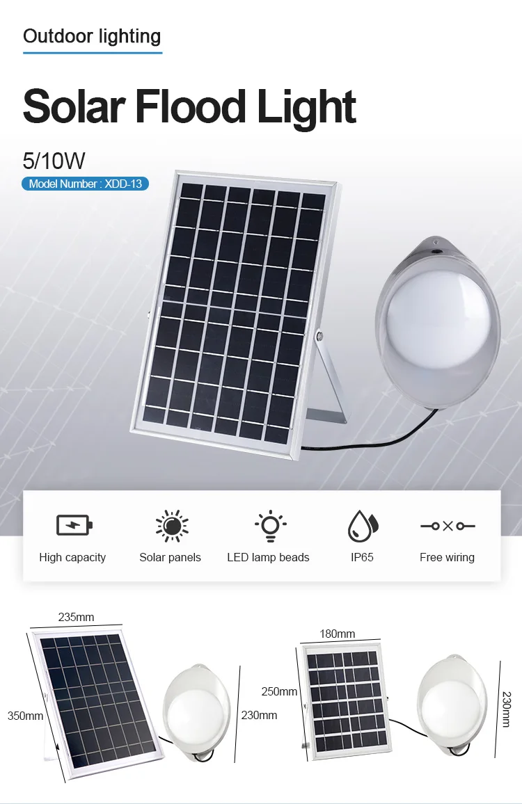 55pcs LED Guangdong Factory 5W 10W IP65 Waterproof Wall Mount Outdoor Motion Sensor Solar Led Ceiling Light