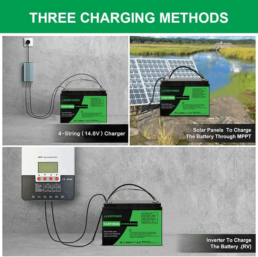 Built In Bms Eu Stock Deep Cycle Solar Lifepo4 Battery Pack 12v 24v ...