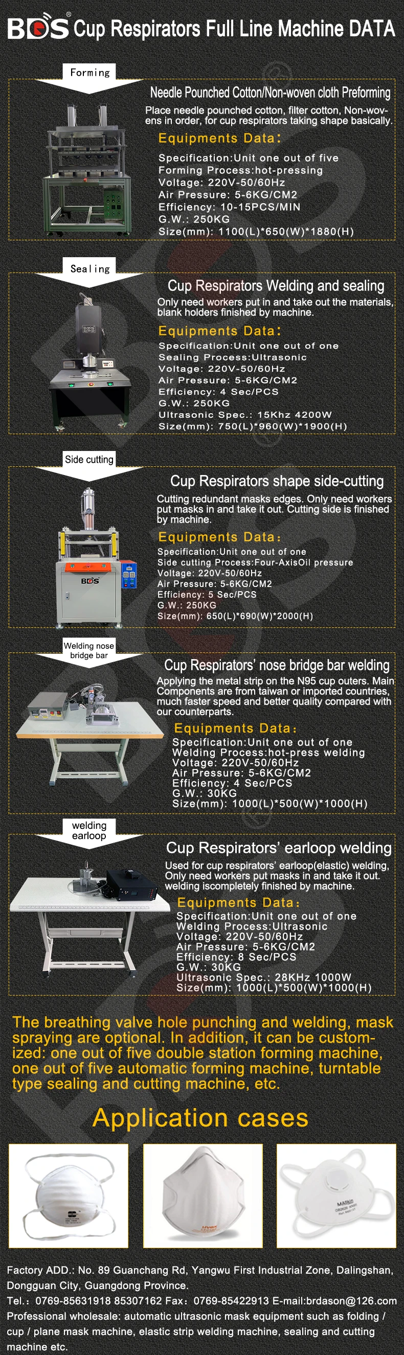 mask making machines.jpg