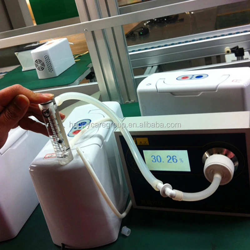 HC-I037A Factory Cheap small portable 3L oxygen concentrator with lithium battery for use in Home/Car/Travel etc