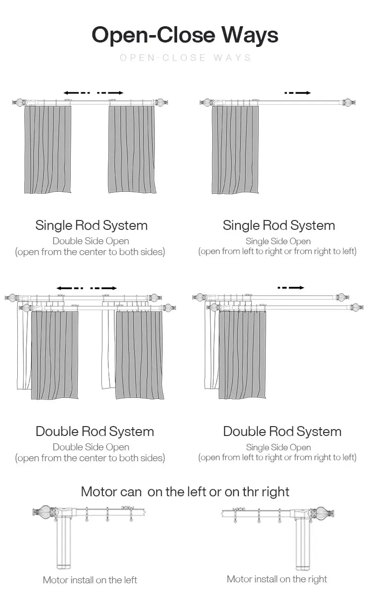 Home Decor Remote Control Automatic Motorized Electric Double Curtain