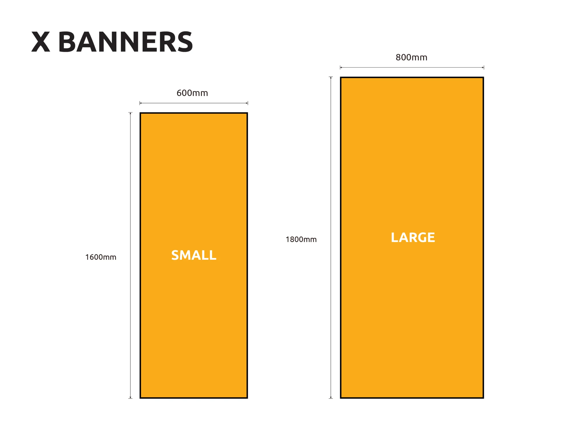 Размеры больших баннеров