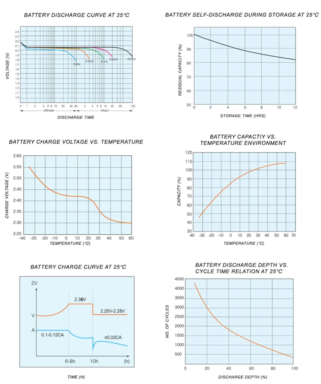 battery curve.png