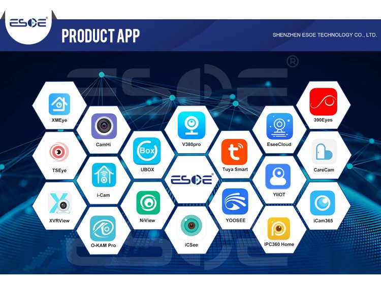 ESOE Security - All Compatible Product Apps