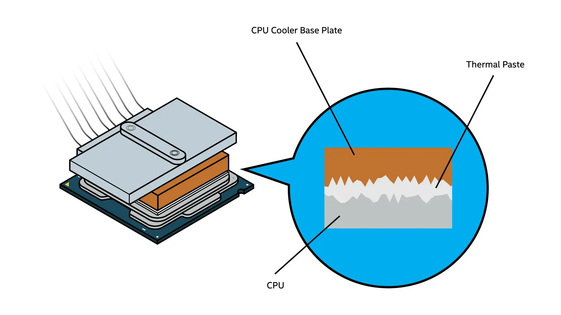 Maxtor-processador térmico para pc, cpu, gpu, ventilador