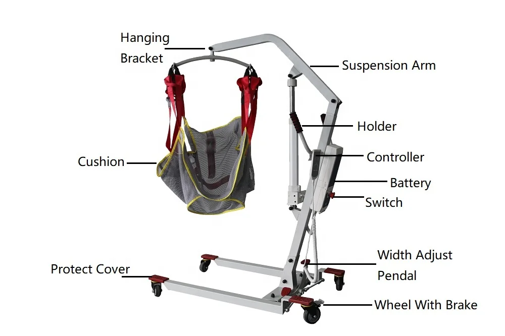 Electric Foldable Hoist Transfer Patient Lift Device Mobile Patient