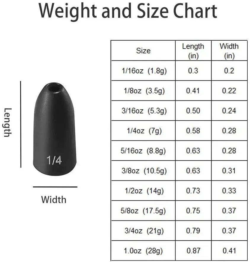Various Sizes Tungsten Worm Weight Bullet