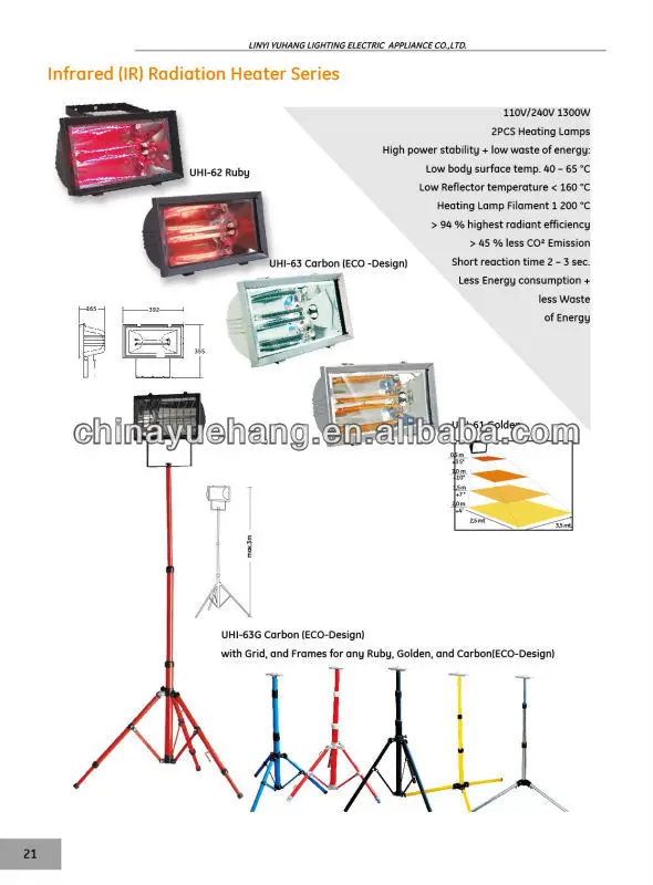 Infrared Heater