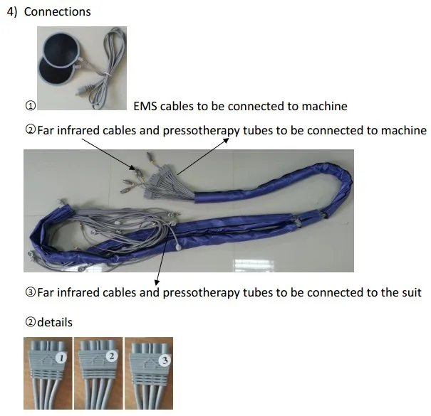 Infrared Pressoterapy 3 in 1 Pressotherapy Slimming Machine