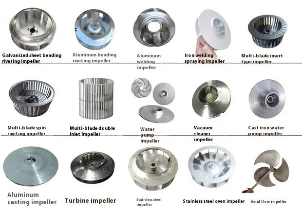 Wheel Negative Centrifugal Fan, 380V, Aluminum Alloy - detail 6