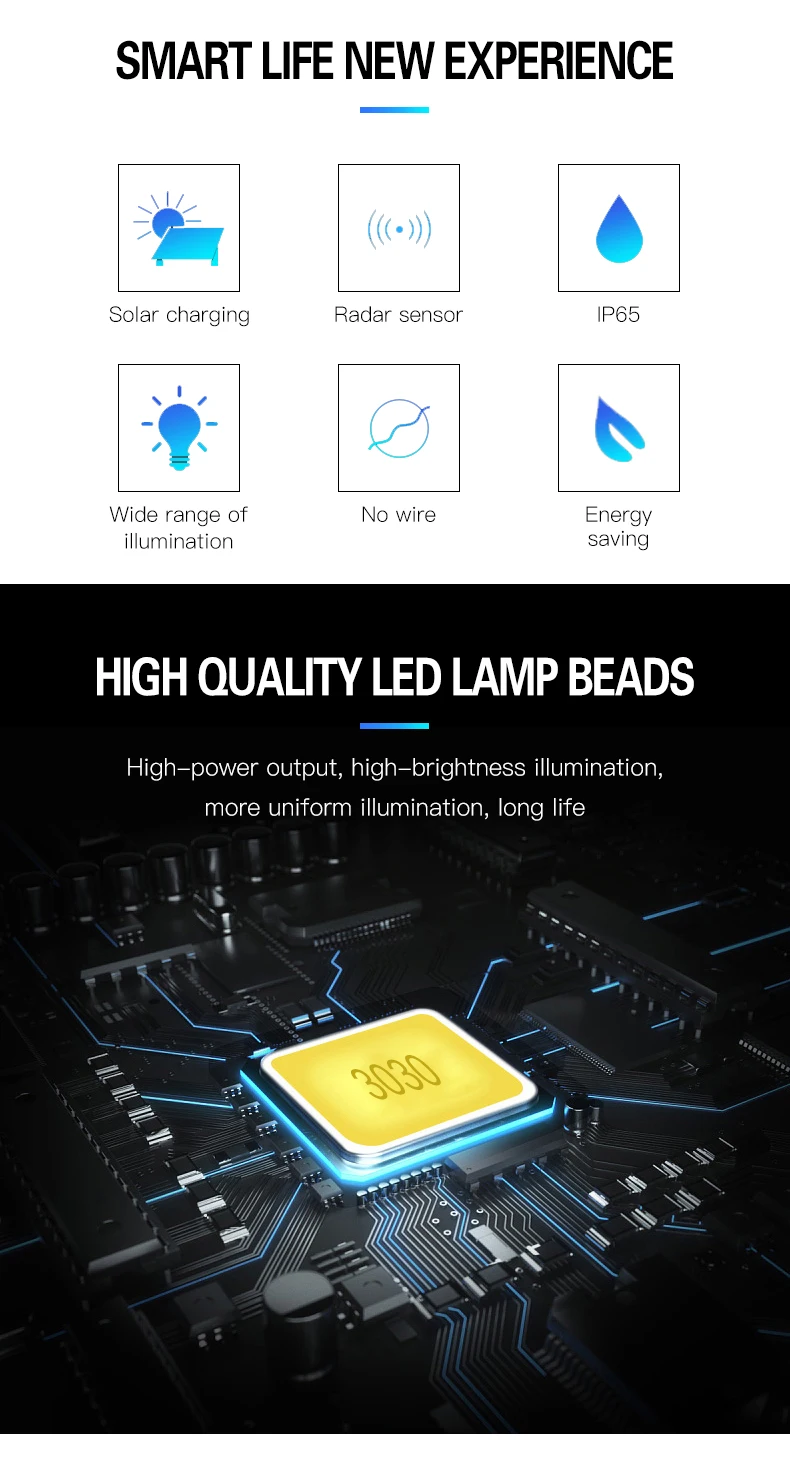 Hot Sale Led Products Outdoor Ip65 Smd 100w 200w 300w Integrated All In