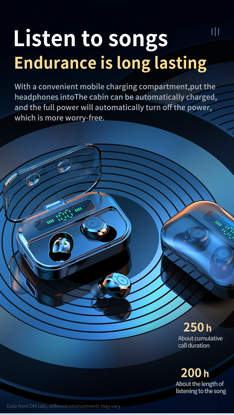 GlobalCrown Cheaper But Hi-fi Sound Quality Dual Host TWS 5.0 headset with Upgraded LED Digital Display Charging Case - ANKUX.COM