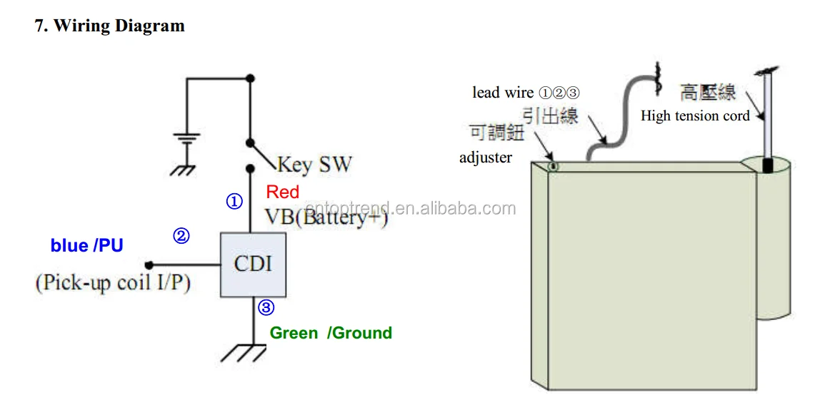 Performance Gy6 Ignition Timing Adjustable Cdi From Taiwan Buy