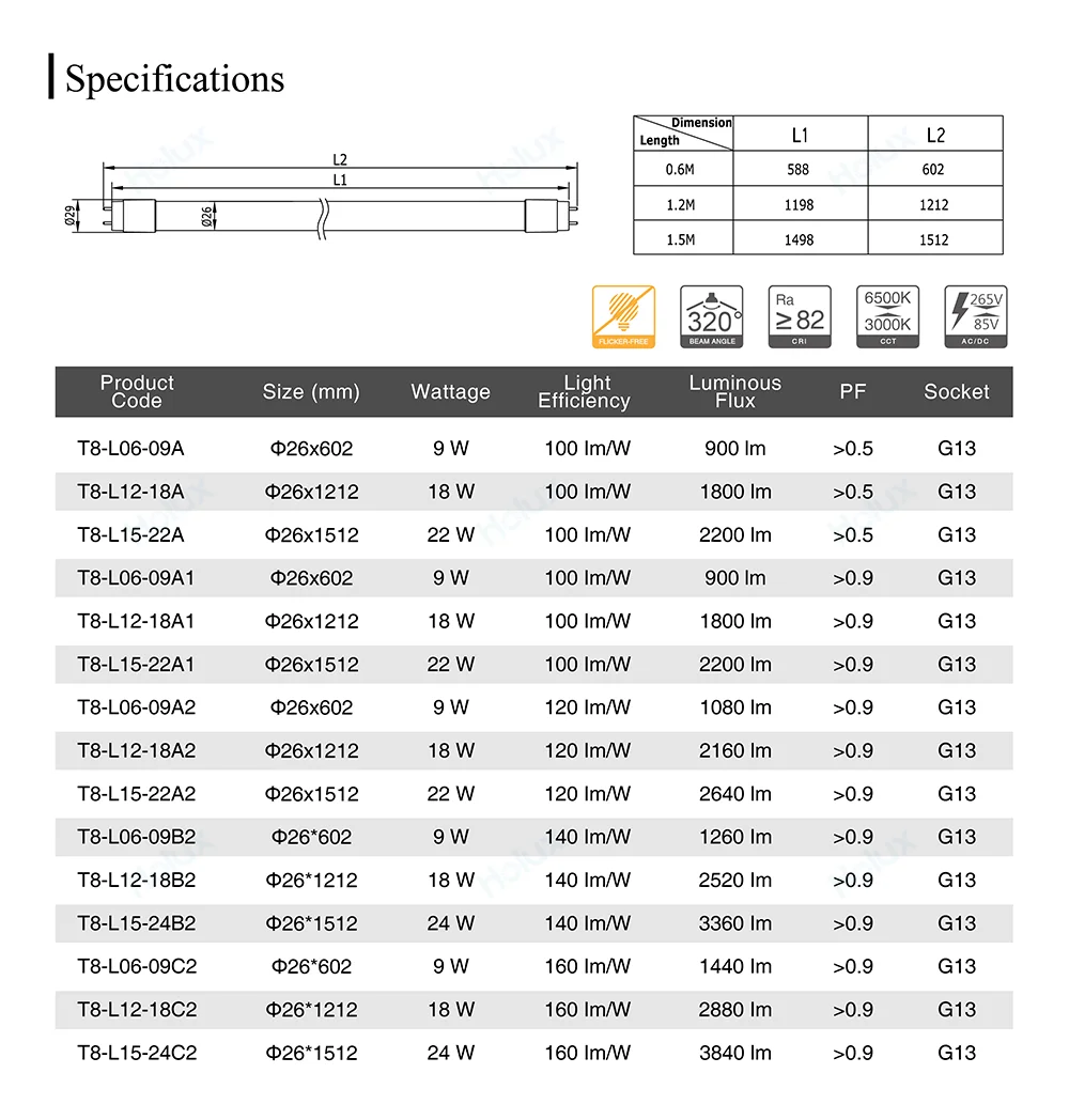 Warehouse In Germany Tuv Gs Erp 600mm 900mm 1200mm 1500mm 9w 14w 18w 24w 3000lm 4000lm T8 G13 Led Glass Tube Light With Starter Buy Tube Light 9w 14w 18w 24w T8