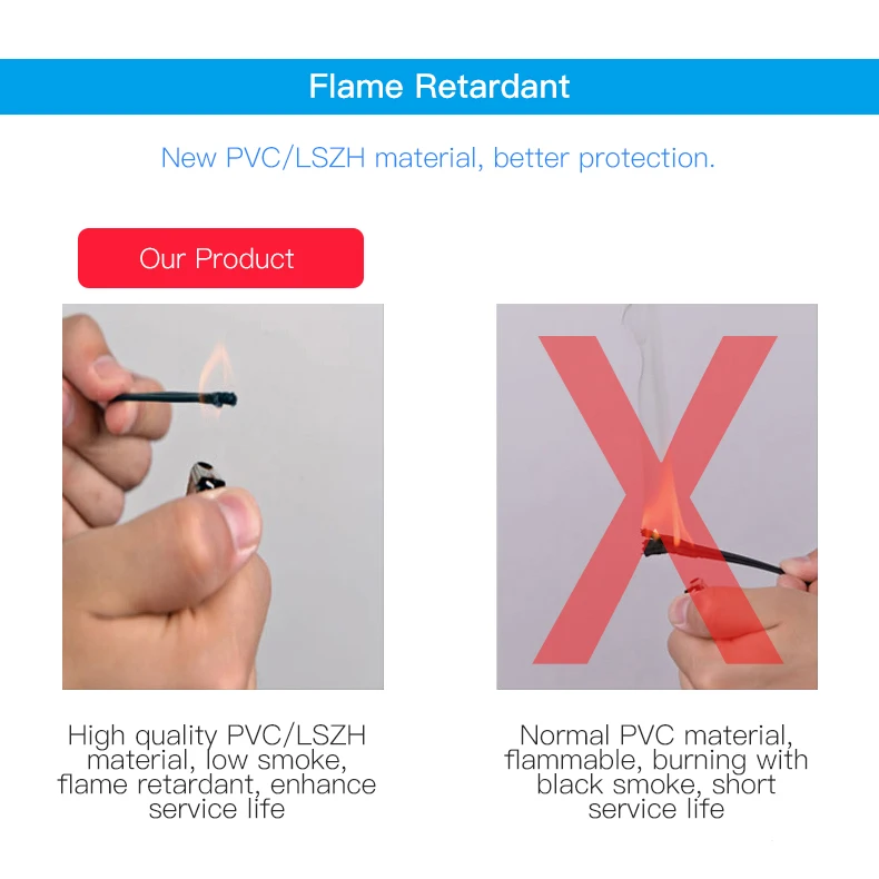 GJYXCH 1b6a2 SelfSupporting Ftth Drop Fiber Optic Cable With Frp Or